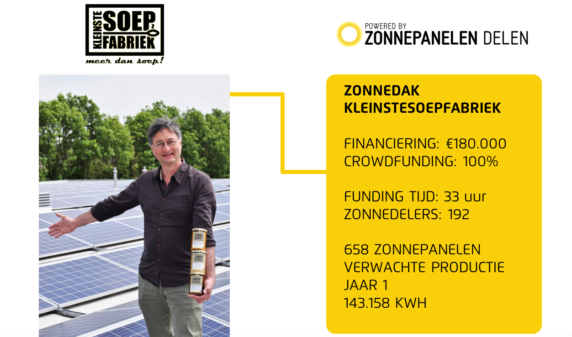 crowdfunding Zonne-energieproject kleinstesoepfabriek